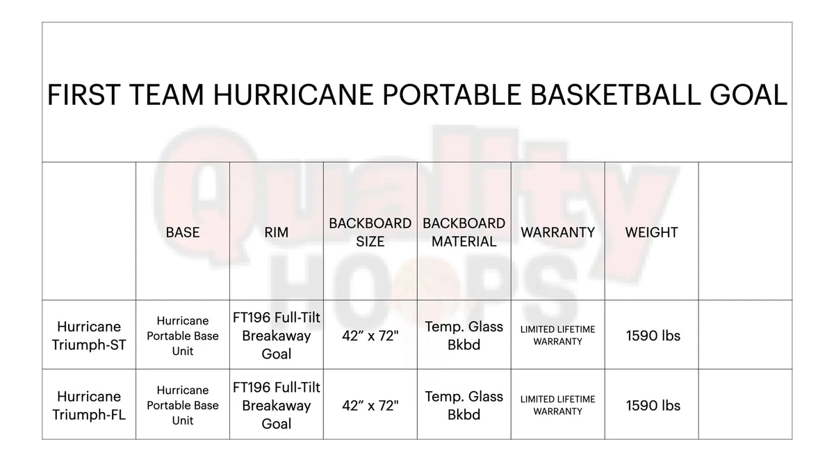 First Team Hurricane Portable Basketball Goal - 42&quot;X72&quot; Tempered Glass