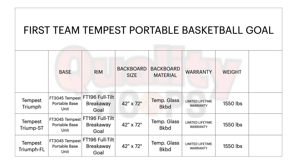 First Team Tempest Triumph Basketball Goal Systems - 42&quot;X72&quot; Tempered Glass