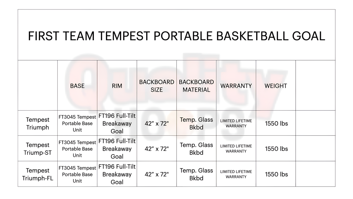 First Team Tempest Triumph Basketball Hoops Systems - 42&quot;X72&quot; Tempered Glass